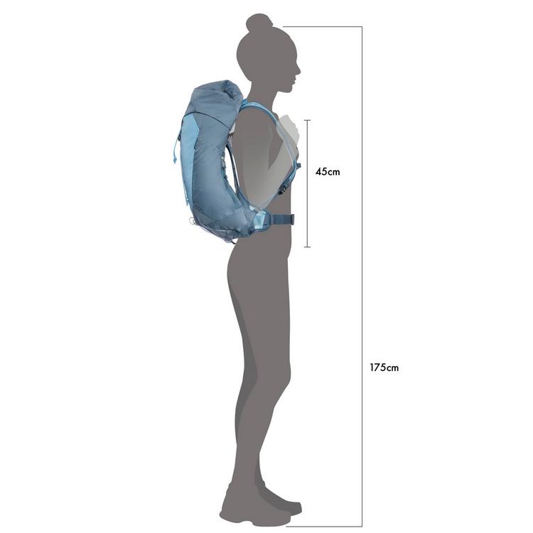 Deuter null - 7 | SportScheck