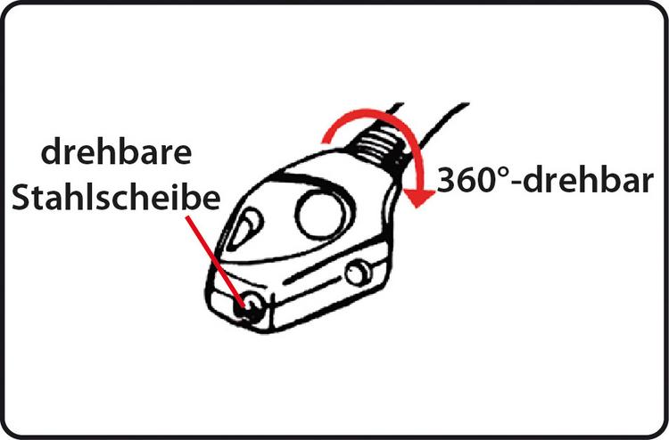 POINT null - 0 | SportScheck