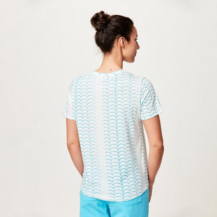 Picture null - 4 | SportScheck