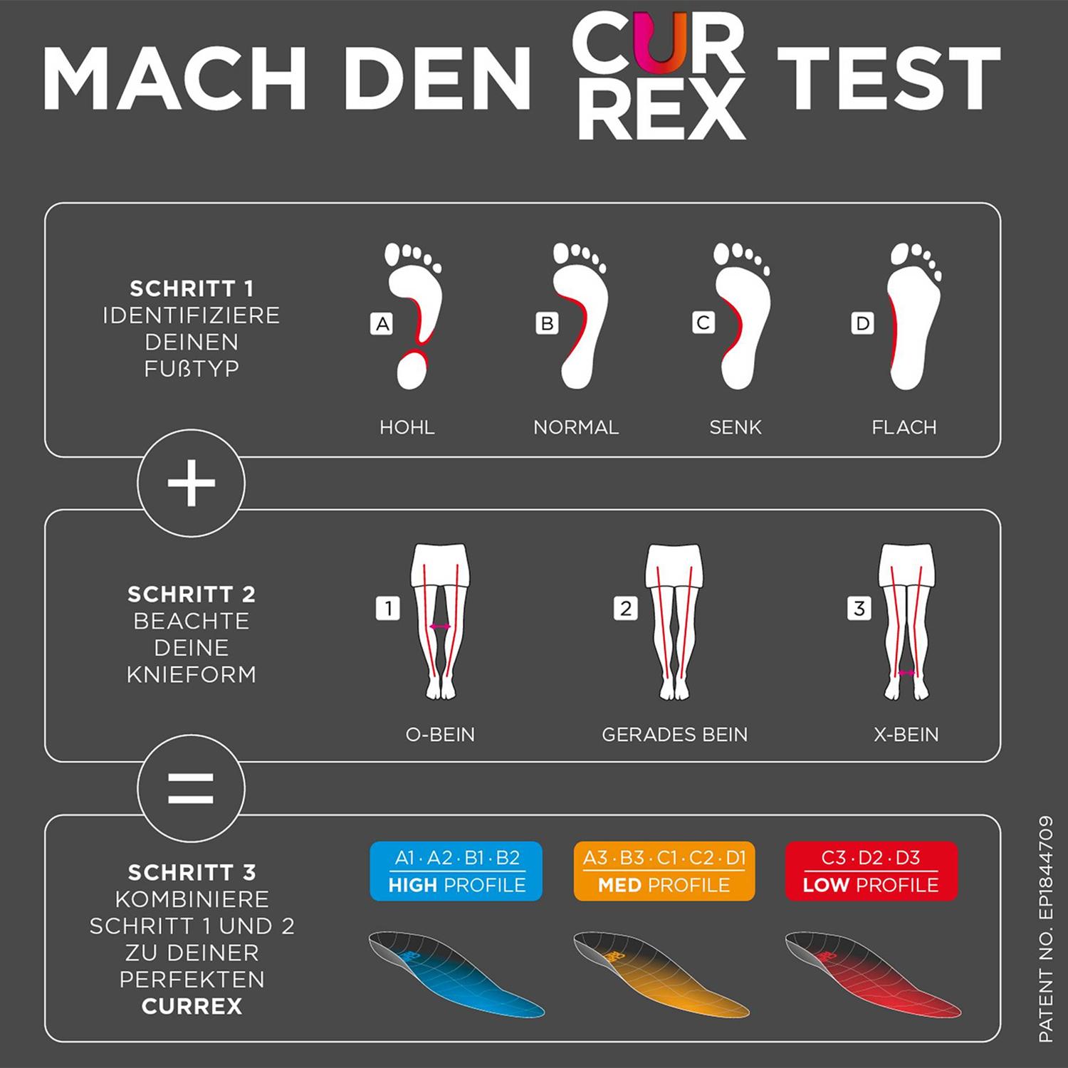 Thumbnail - Currex HikePro High Einlegesohlen