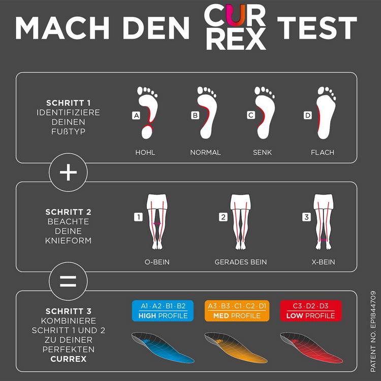 Currex null - 1 | SportScheck