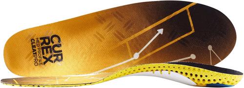 Currex CLEATPRO Med Einlegesohlen
