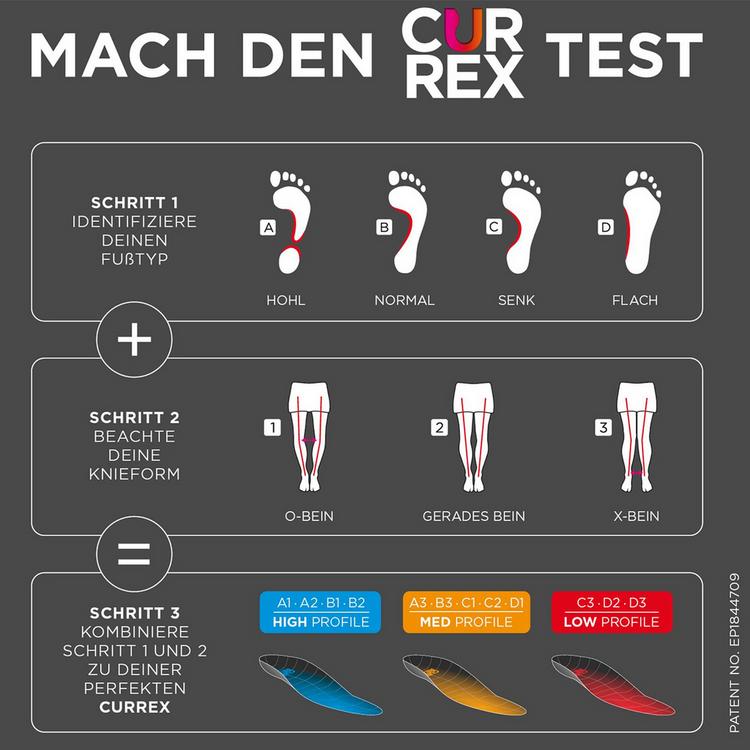 Currex Currex CLEATPRO Low Einlegesohlen - rot - 2 | SportScheck