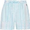 Picture Milou Shorts Damen - water stripes print