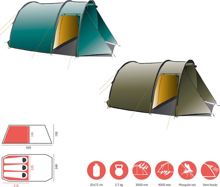 Grand Canyon null - 0 | SportScheck