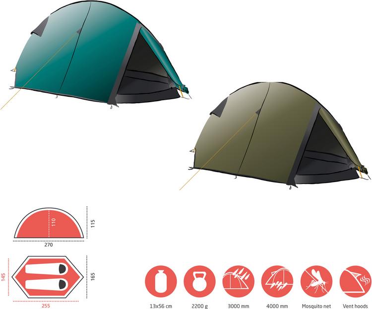 Grand Canyon null - 0 | SportScheck