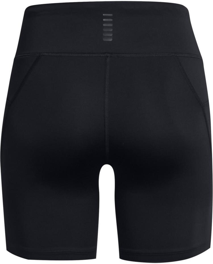 Under Armour null - 0 | SportScheck