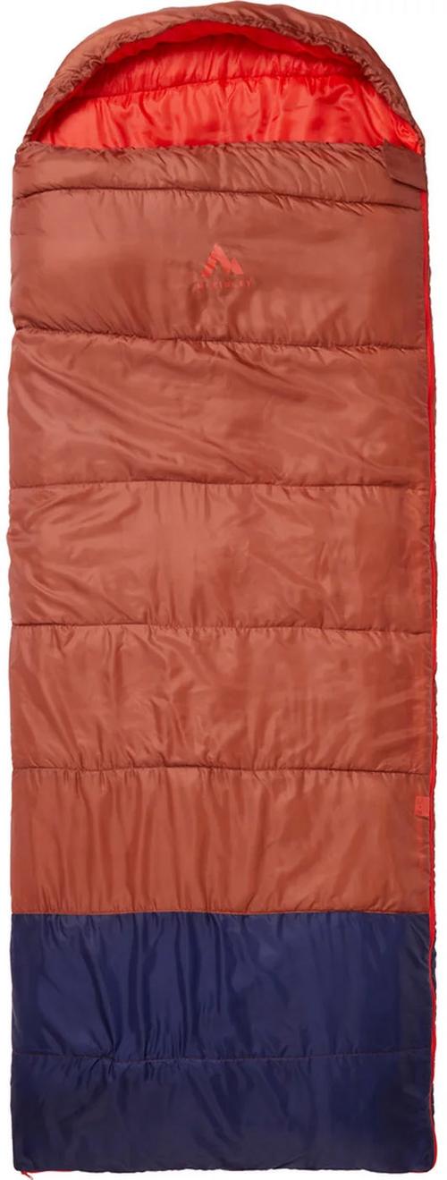 McKinley Camp Comfort II 10 Kunstfaserschlafsack