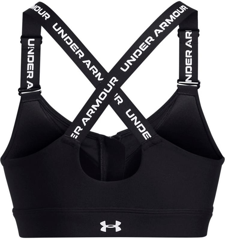 Under Armour null - 0 | SportScheck