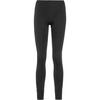 OCK Funktionsunterhose Damen - stretch limo