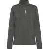 COLMAR Fleeceshirt Damen - forest