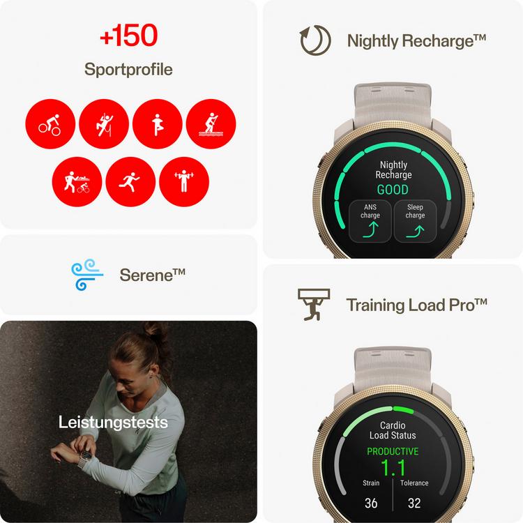 Polar null - 5 | SportScheck