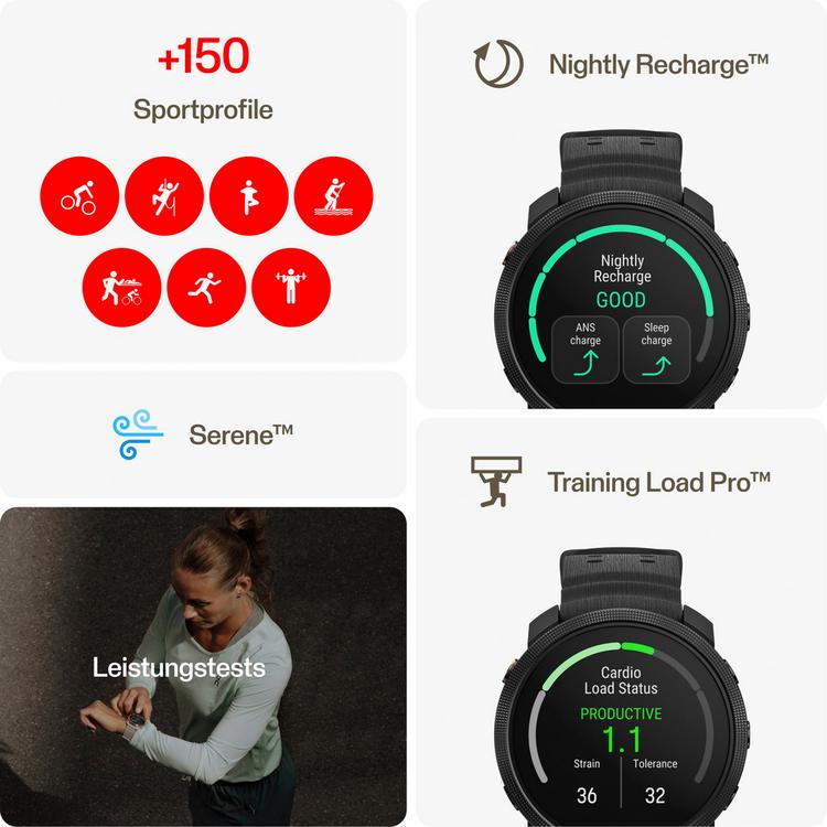 Polar null - 5 | SportScheck