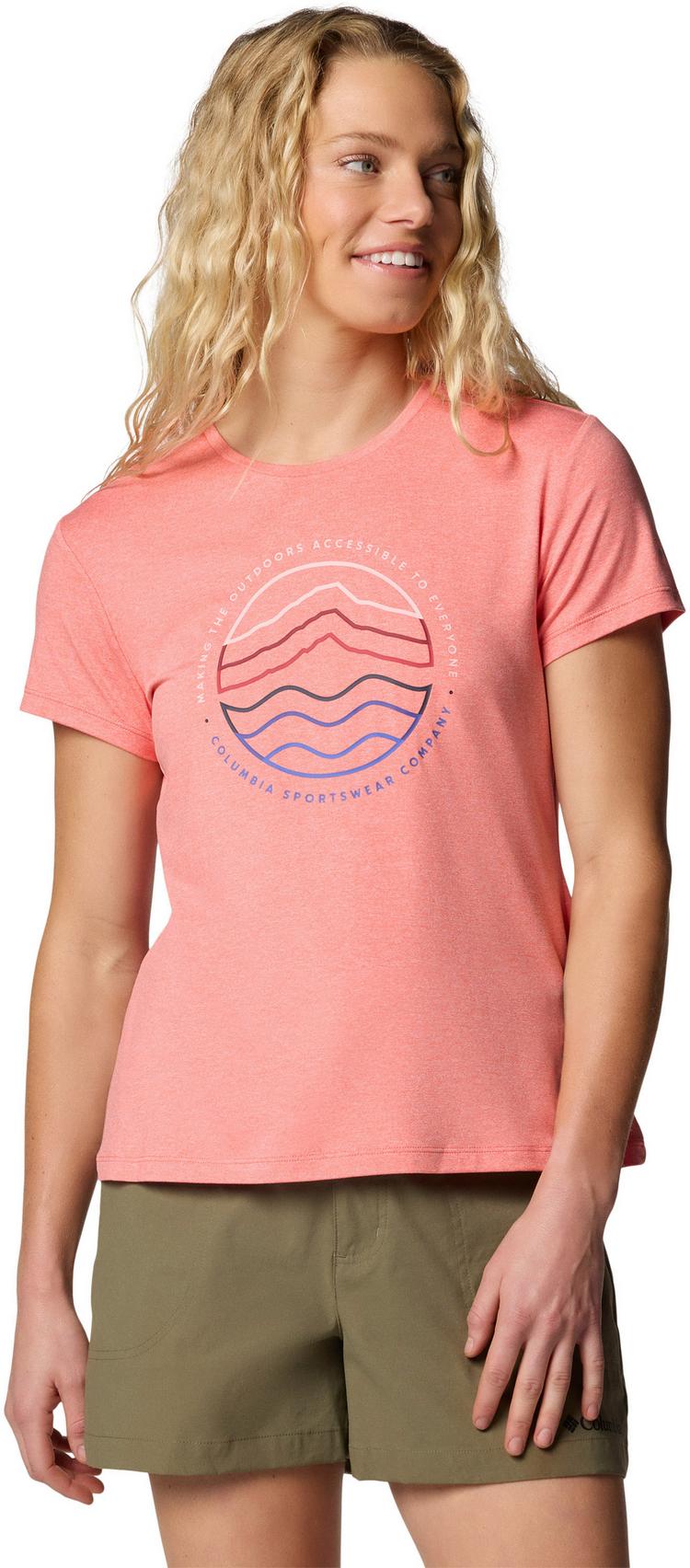 Columbia null - 0 | SportScheck