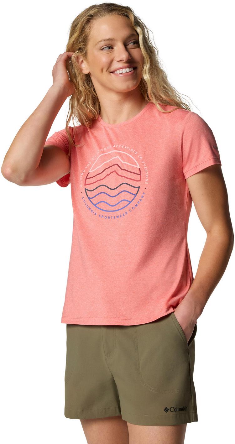 Columbia null - 2 | SportScheck