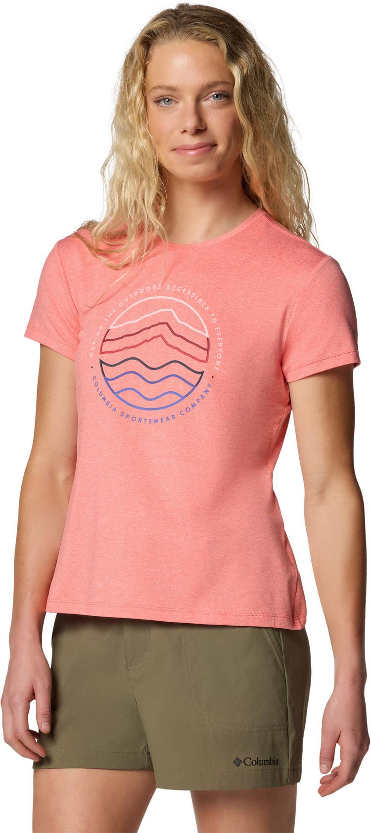 Columbia null - 3 | SportScheck