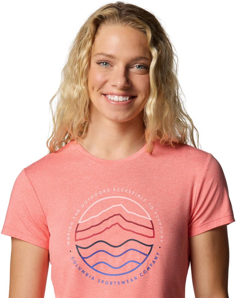 Columbia null - 4 | SportScheck