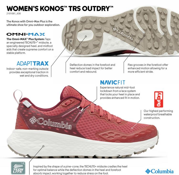 Columbia Columbia KONOS TRS OUTDRY Wanderschuhe Damen - moonstone-teal - 7 | SportScheck