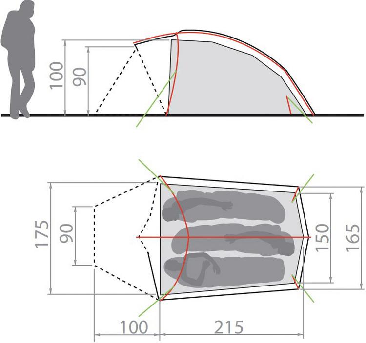 VAUDE null - 7 | SportScheck