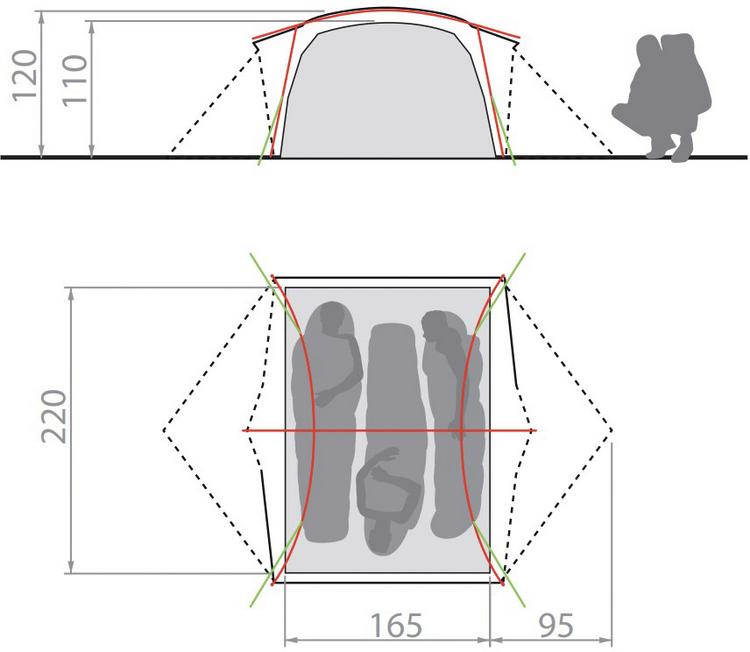 VAUDE null - 9 | SportScheck