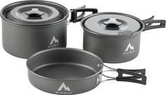McKinley SET MCK202 Topfset grey dark-black