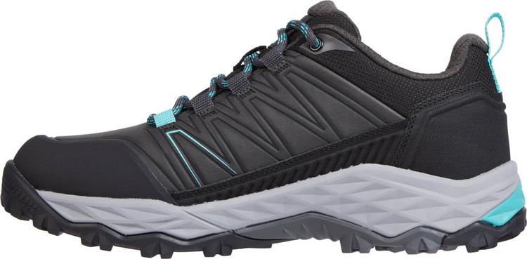 McKinley null - 0 | SportScheck