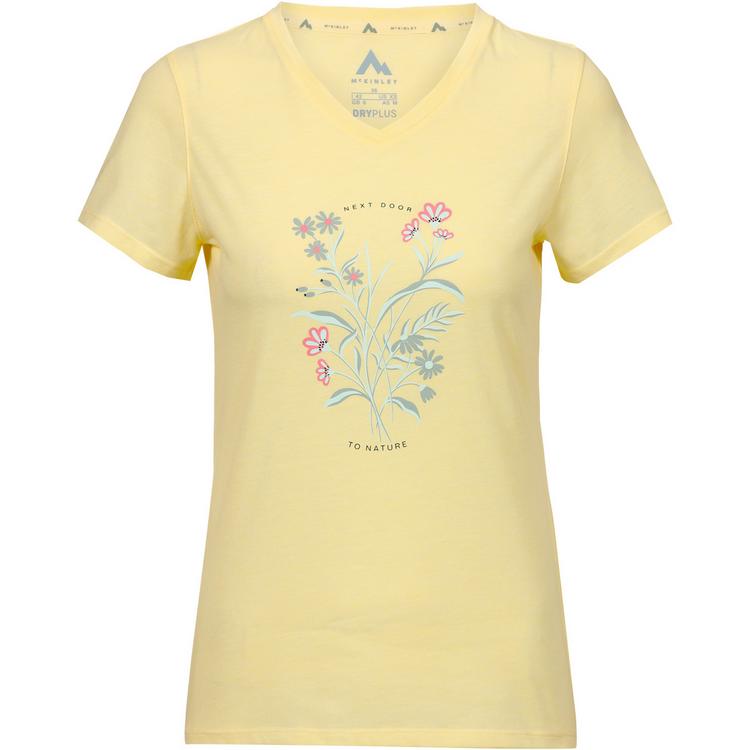 McKinley null - 0 | SportScheck