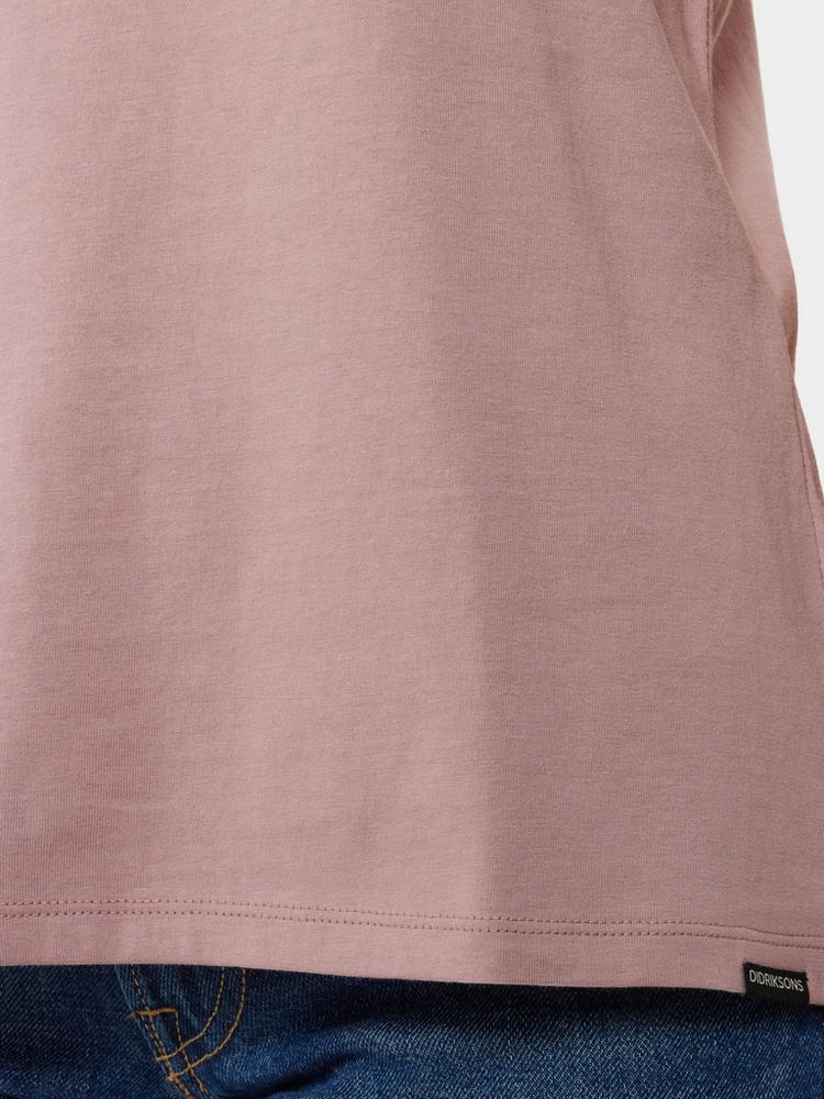 Didriksons null - 7 | SportScheck