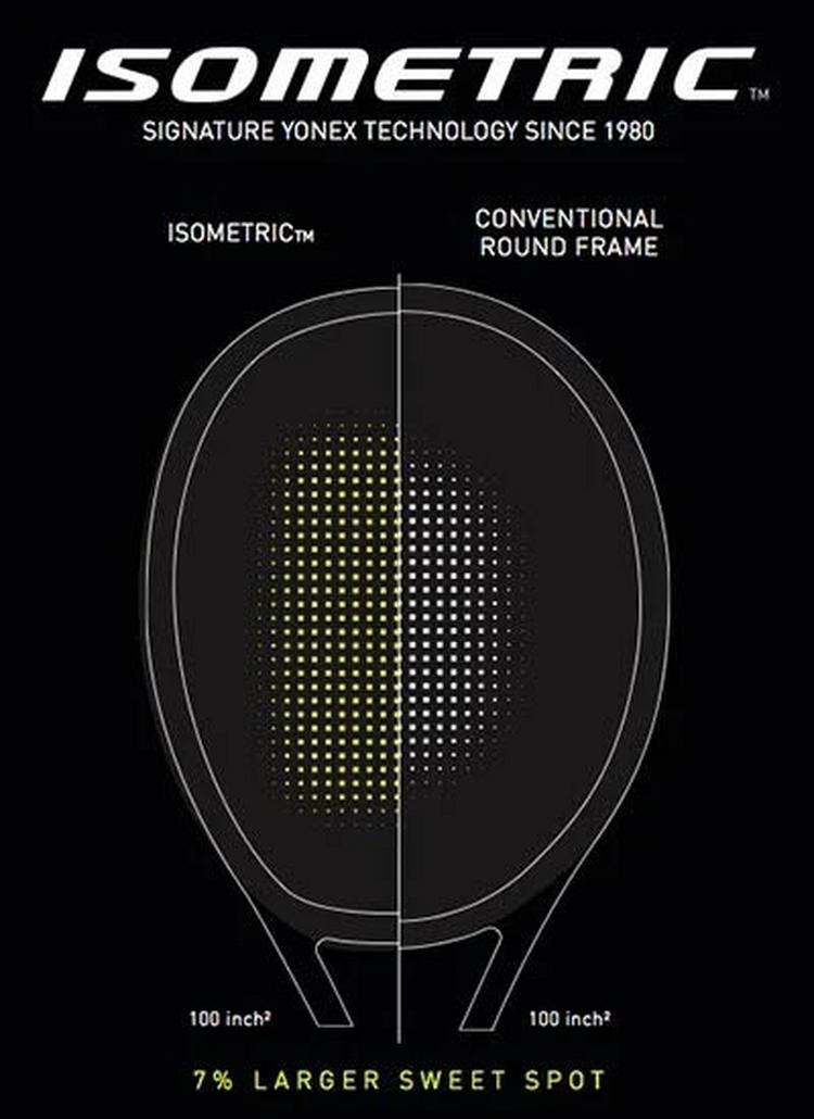 Yonex Yonex E Zone Ace Tennisschl&auml;ger - blast blue - 1 | SportScheck