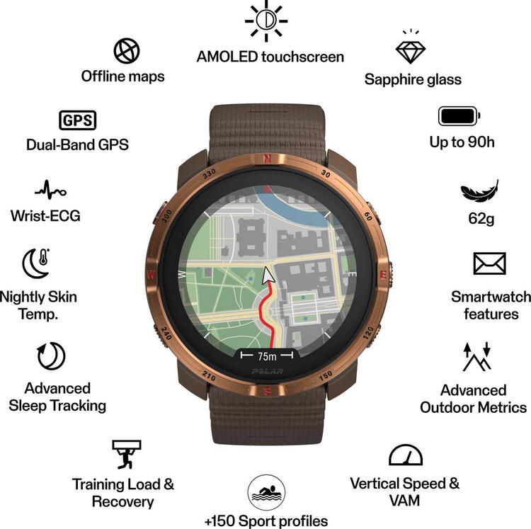 Polar null - 0 | SportScheck