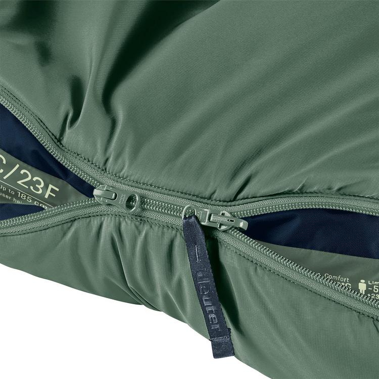 Deuter Deuter Orbit -5C-23F Kunstfaserschlafsack Herren - ivy-ink - 1 | SportScheck