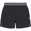 Under Armour Halo Funktionsshorts Herren - black