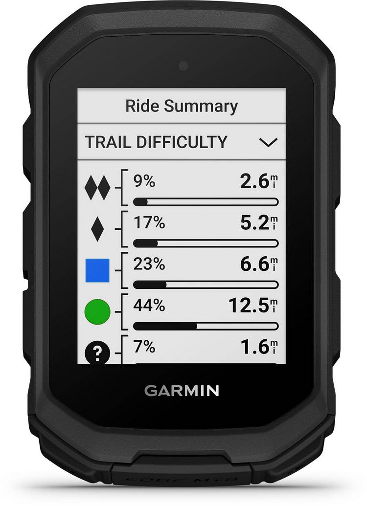Garmin null - 2 | SportScheck