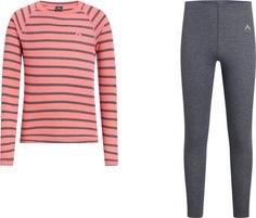 McKinley Yahto III Yaal III Wäscheset Kinder red light-anthracite