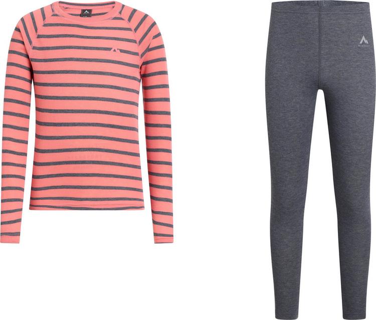 McKinley McKinley Yahto III - Yaal III W&auml;scheset Kinder - red light-anthracite - 0 | SportScheck