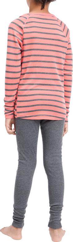 Rückansicht von McKinley Yahto III Yaal III Wäscheset Kinder red light-anthracite