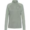 Odlo ESSENTIAL CERAMIWARM Funktionsshirt Damen - shadow