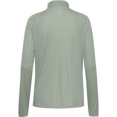 Rückansicht von Odlo ESSENTIAL CERAMIWARM Funktionsshirt Damen shadow