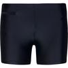 ENERGETICS Hillsdale Badehose Herren - black