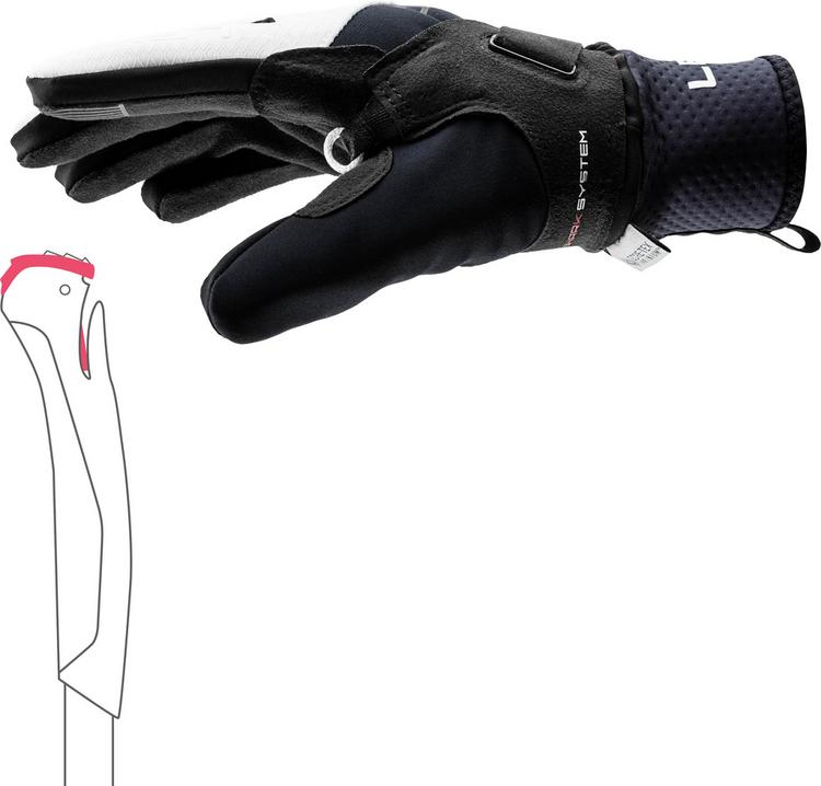 LEKI LEKI PRC ThermoPlus Shark Women Handschuh Damen - black-white - 1 | SportScheck