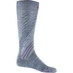 Rückansicht von Uyn SKI ONE COMFORT FIT Skisocken Damen grey-purple