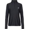 NEW BALANCE Funktionsshirt Damen - black heather