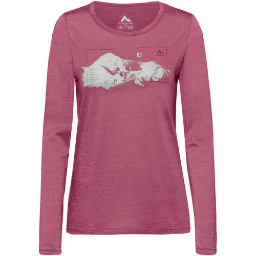 McKinley Shane III Funktionsshirt Damen