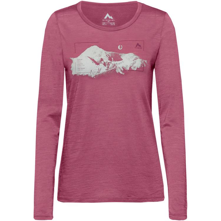 McKinley null - 0 | SportScheck