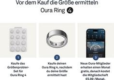 Rückansicht von Oura Ring 4 Größenprobier-Set