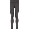 ENERGETICS Thea Lauftights Damen - anthracite-pink