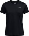 Under Armour TECH Funktionsshirt Damen - black