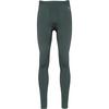 Odlo PERFORMANCE WARM ECO Funktionsunterhose Herren - urban chic