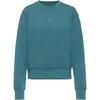 adidas Sweatshirt Damen - preloved teal