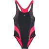 ENERGETICS Nora Badeanzug M&auml;dchen - black-red light-aop